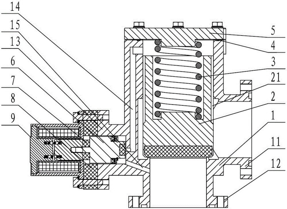 Ultralow temperature electromagnetic valve and application thereof