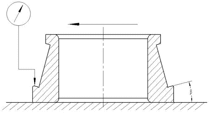 Detection and judgment method for included angle between inner ring conical rolling path and large flange