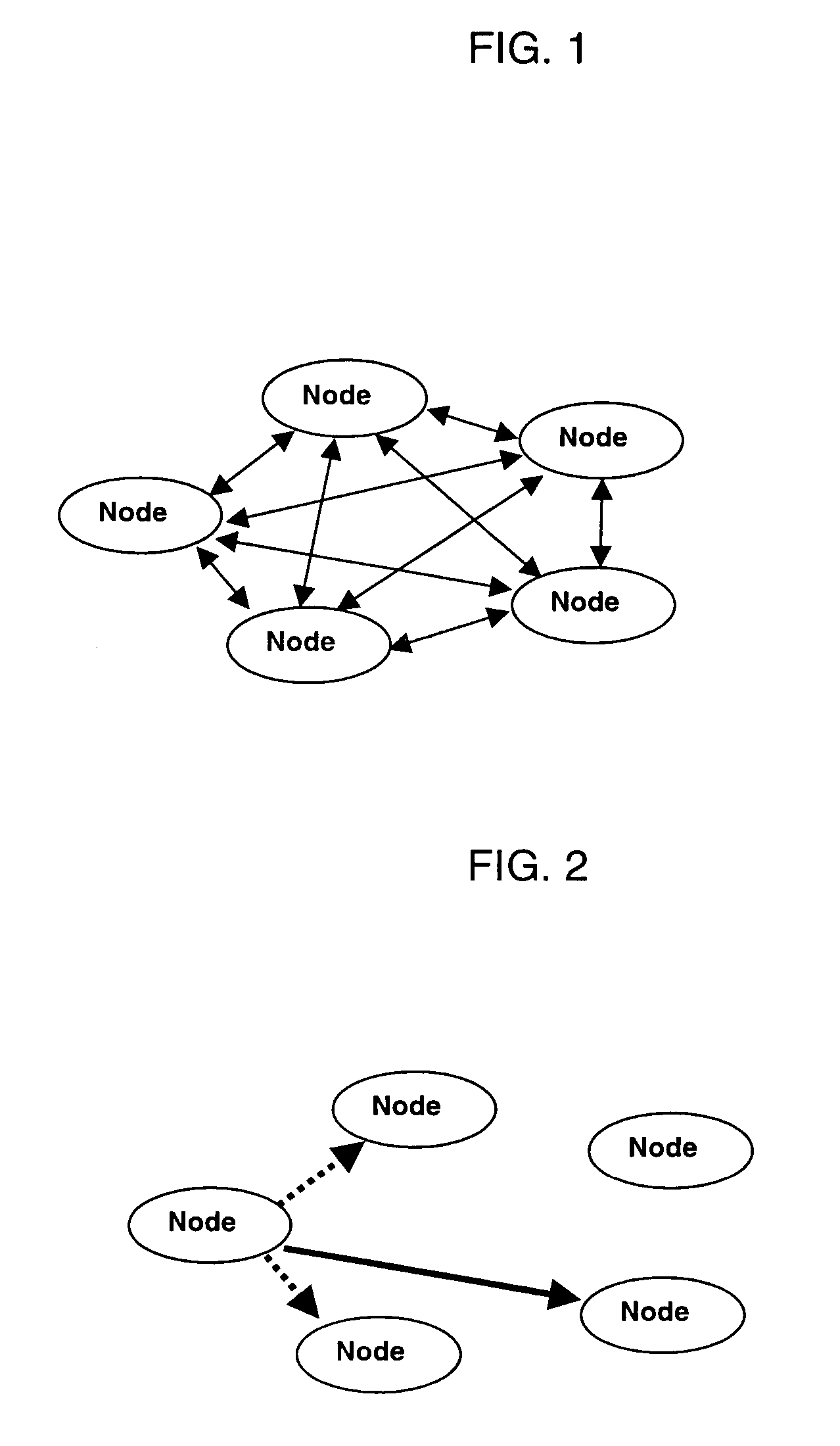 System and method for combining synchronous and asynchronous communications on a communications network