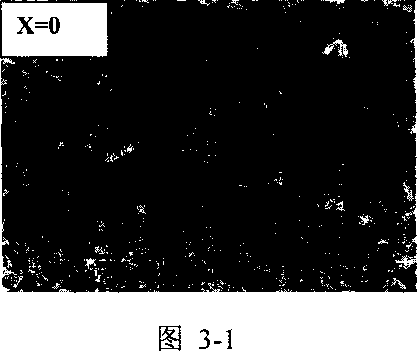 Hydrogen-storage alloy of metal oxide for air-conditioner