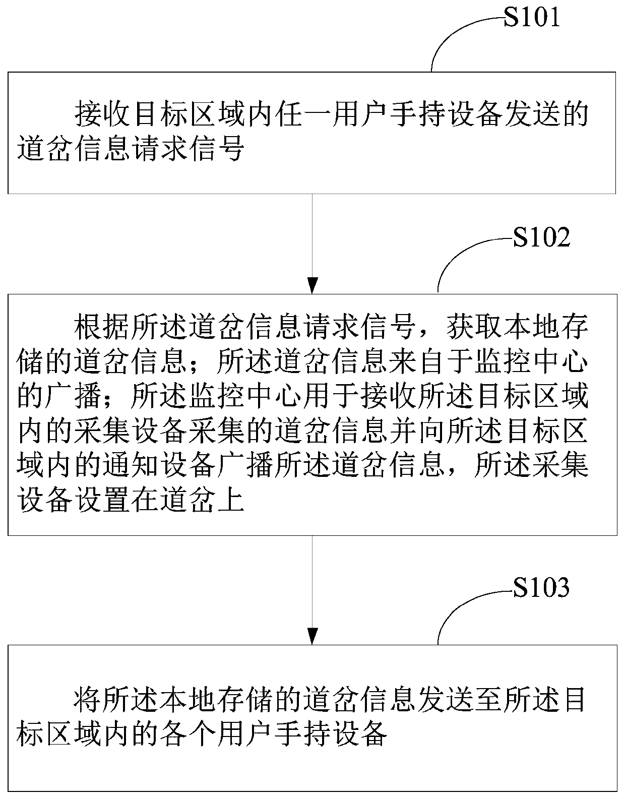 Voice broadcasting device