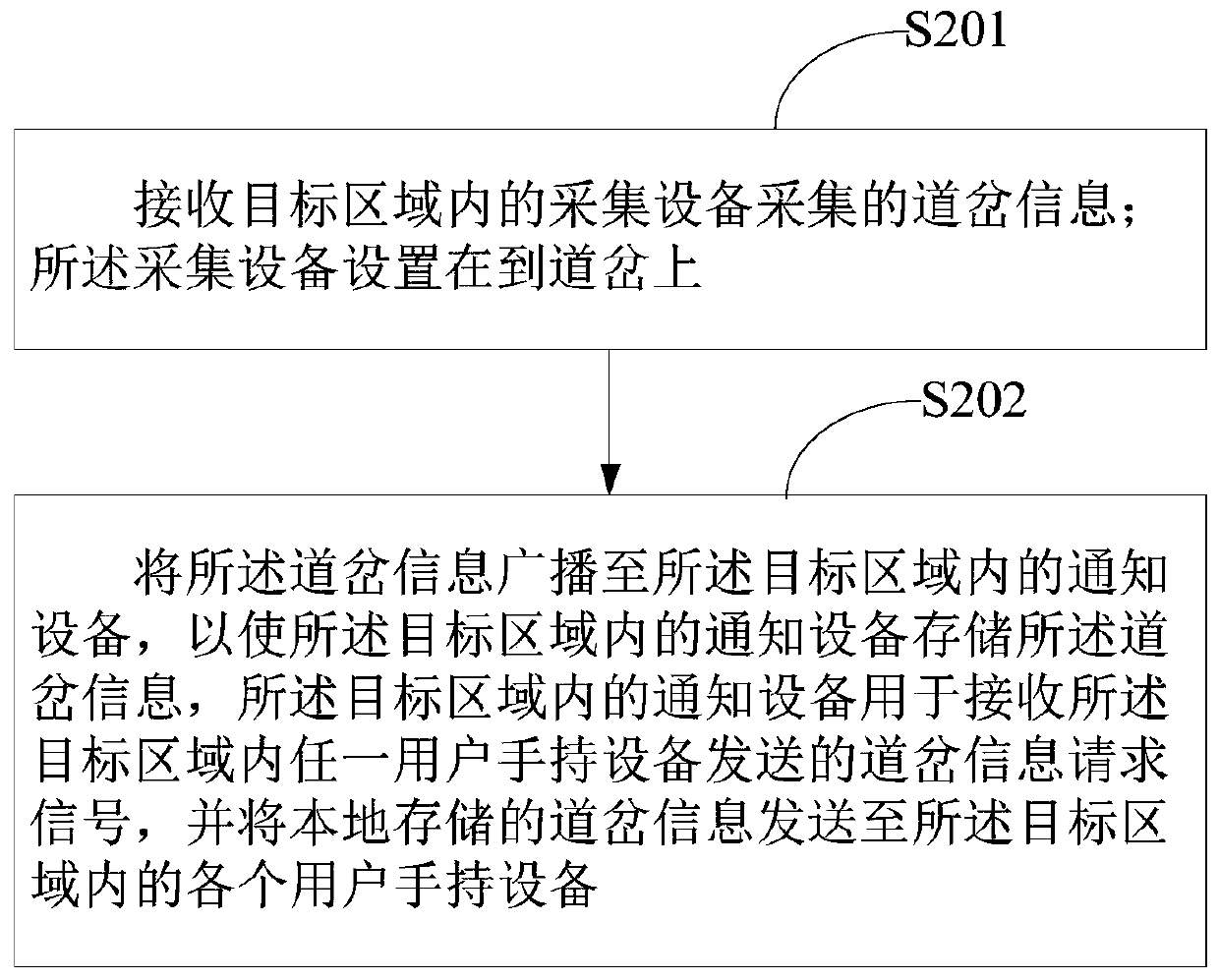 Voice broadcasting device