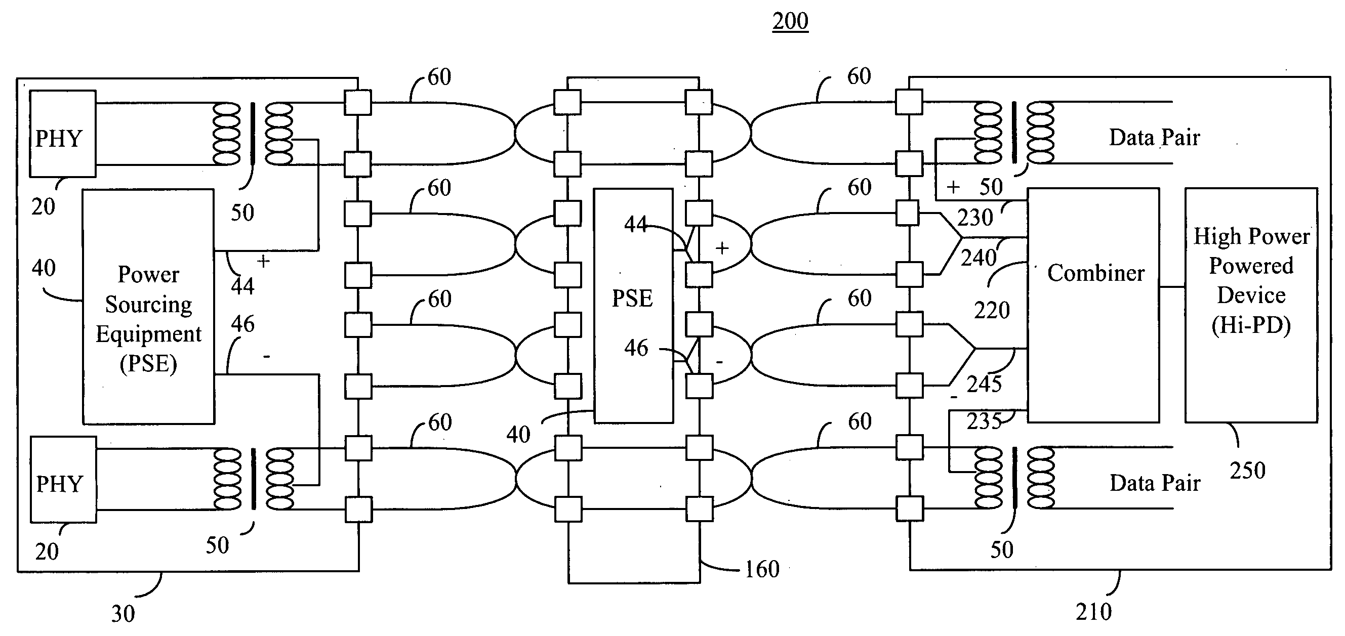 High power classification for power over Ethernet