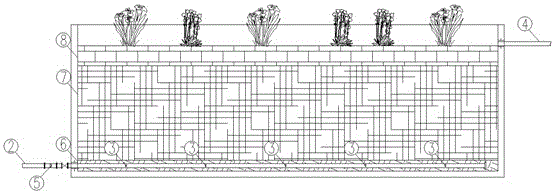 High-load constructed wetland rector based on light stuffing