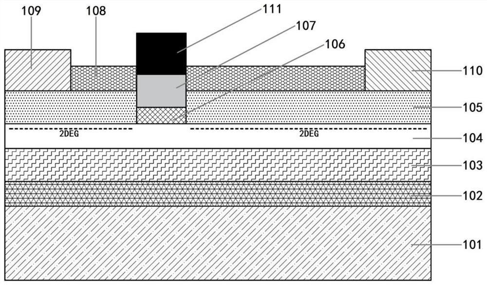 Normally-closed high-electron-mobility transistor and manufacturing method thereof