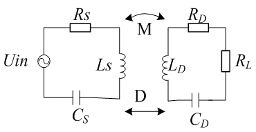 Design method based on topology structures for condition criterion wireless energy transmission system