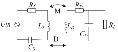 Design method based on topology structures for condition criterion wireless energy transmission system