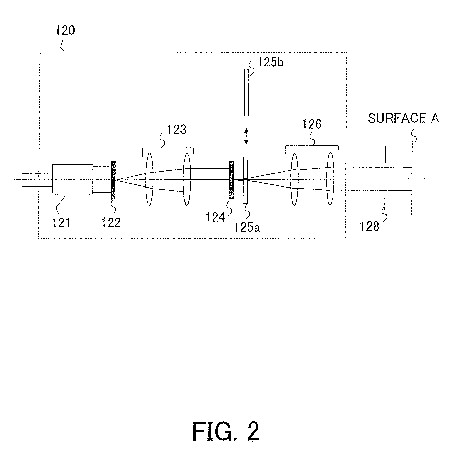 Illumination optical system and exposure apparatus