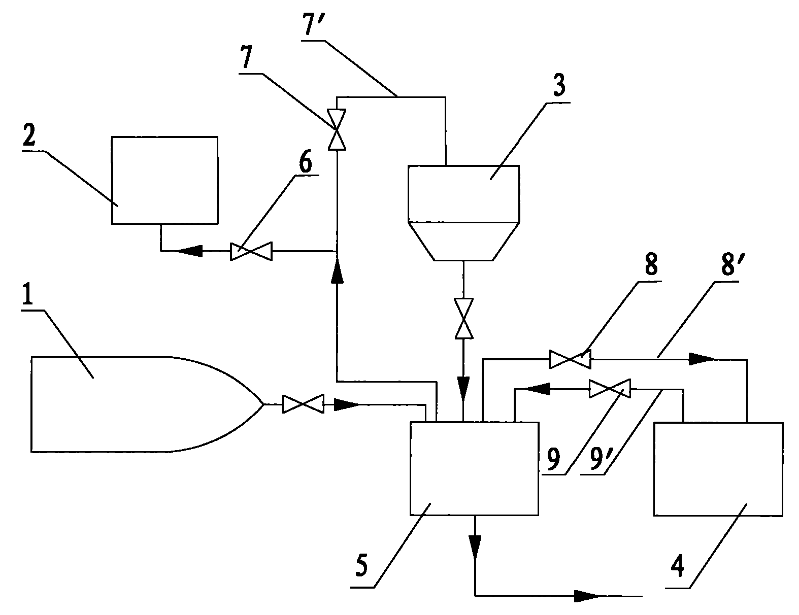 Blast-furnace coal powder injection method and system thereof