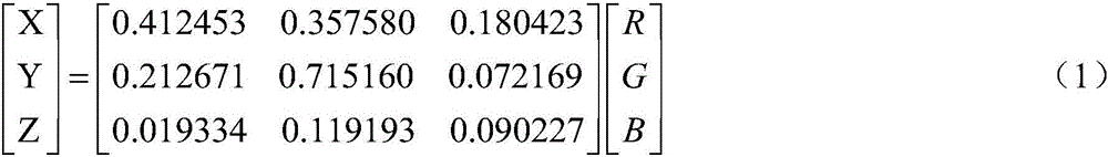 Significance-based self-adaption threshold segmentation and extraction algorithm of natural object image