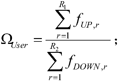 An intelligent logistics implementation method