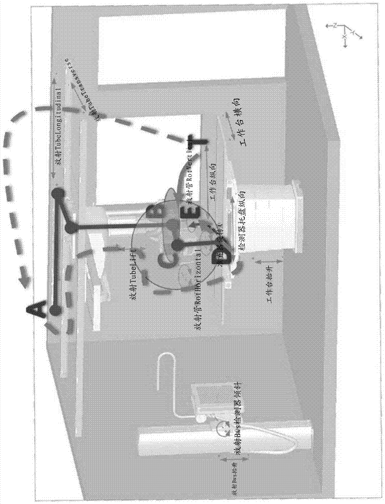 Method and System of Scanner Automation for X-Ray Tube with 3D Camera