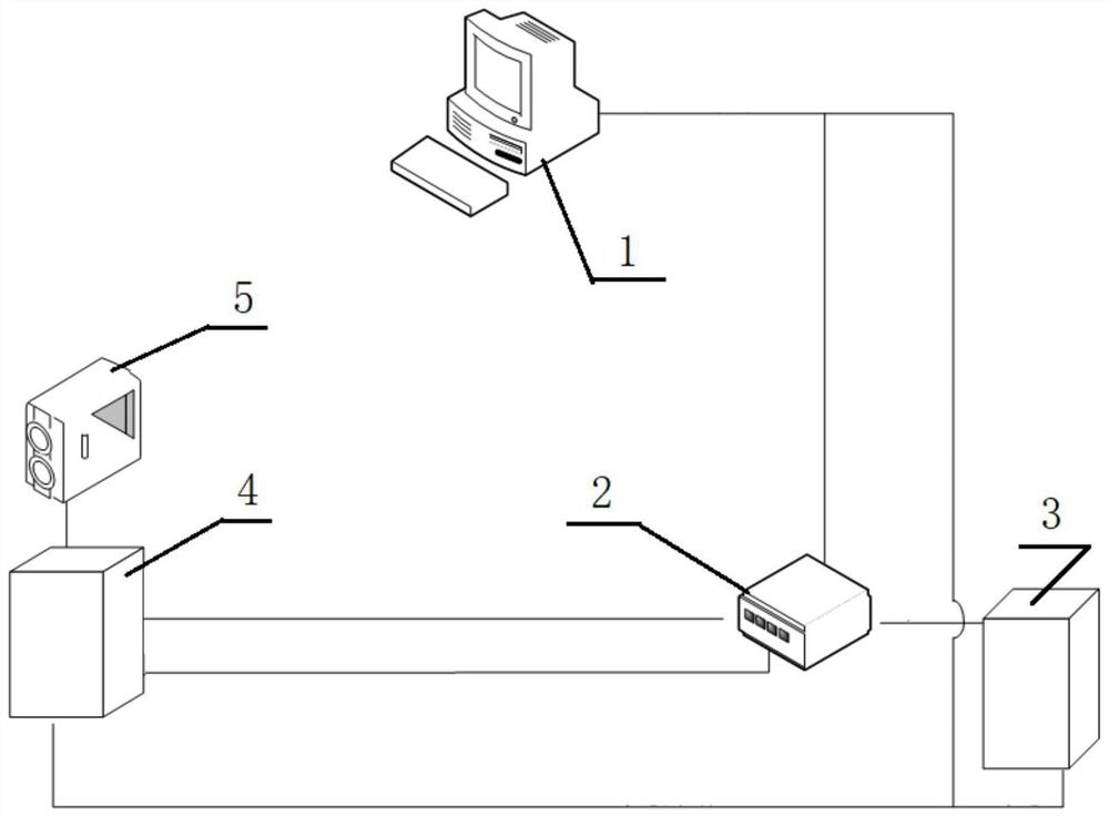 A sector-sweep splicing method applied to land defense monitoring dual-infrared low-altitude detection system