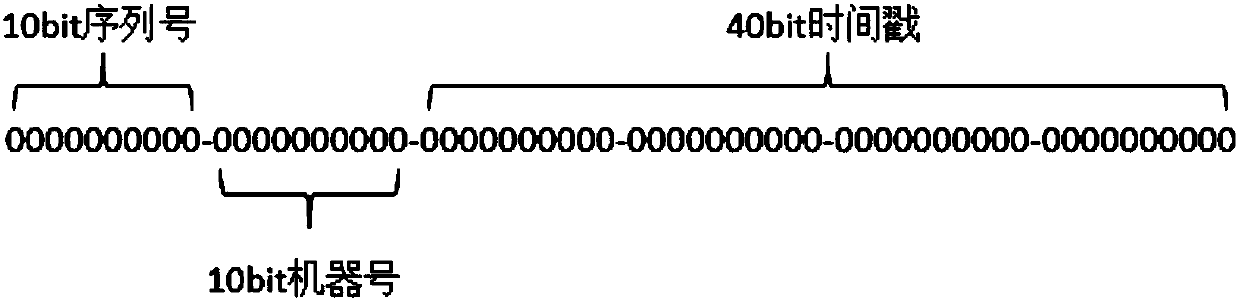 Reported data storage method and device, electronic device and storage medium