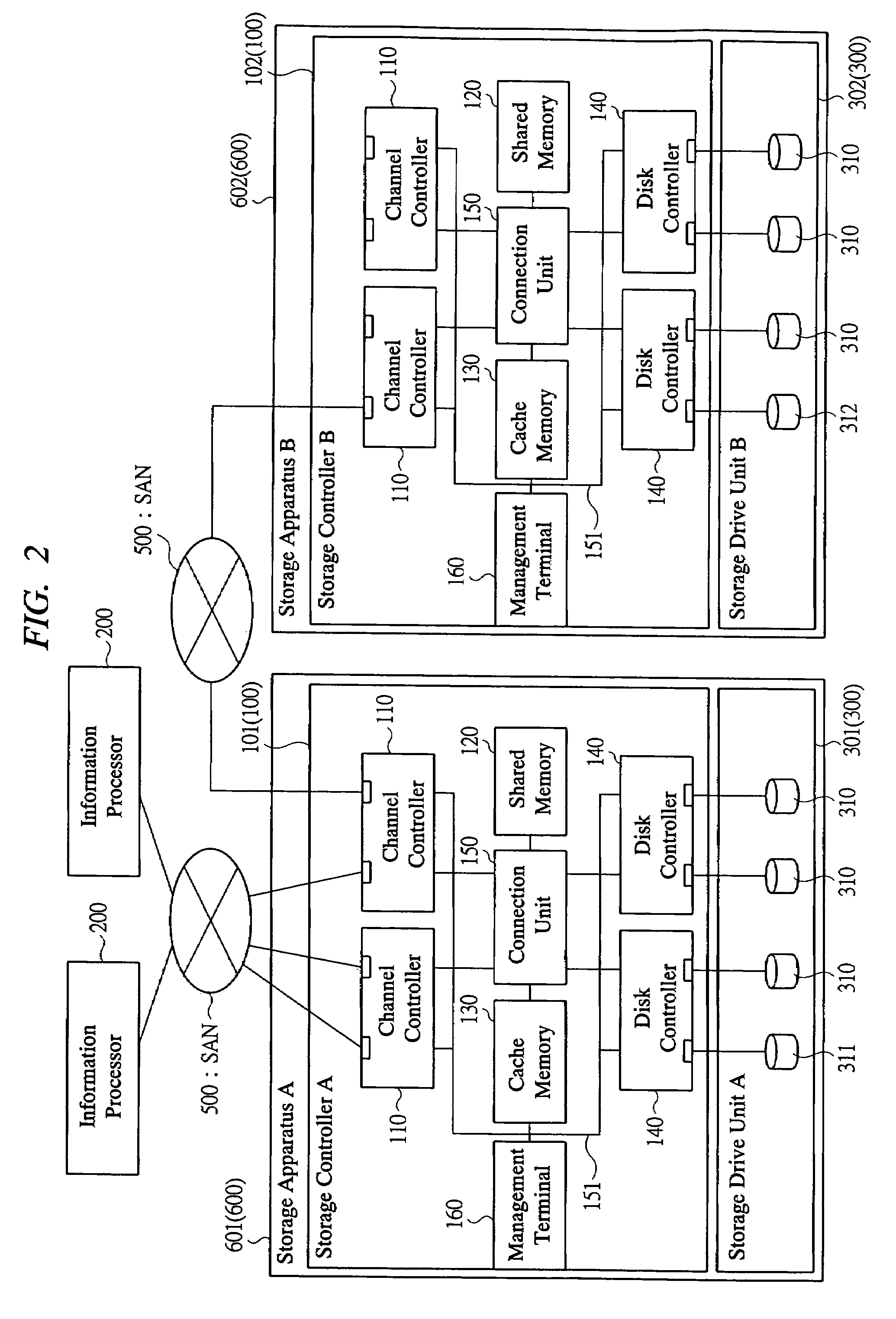 Storage apparatus