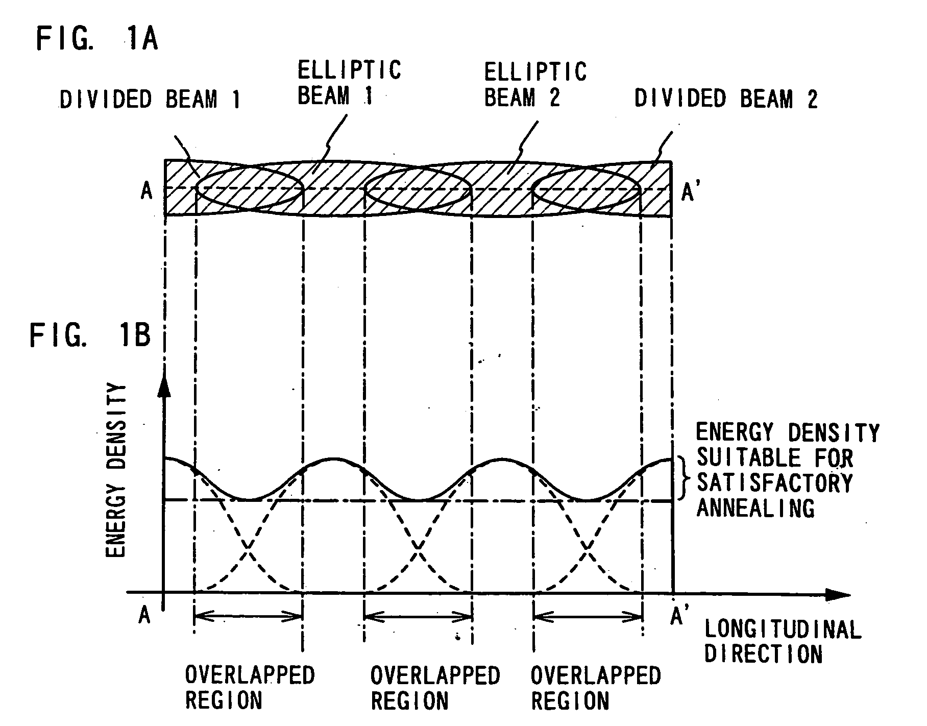 Laser irradiation apparatus, laser irradiation method, and method of manufacturing a semiconductor device