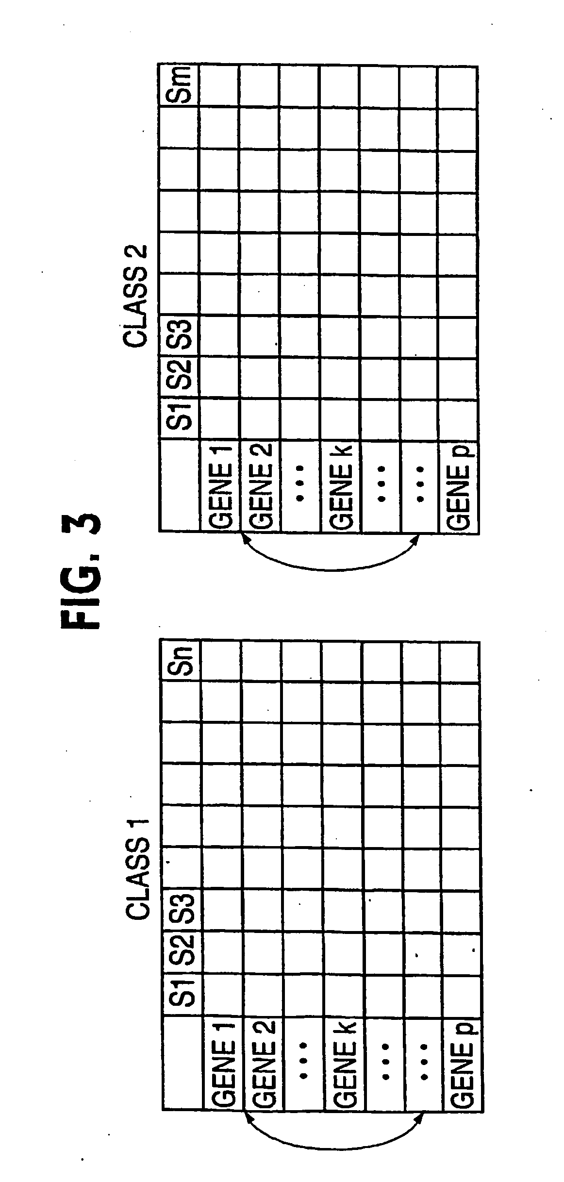 Multivariate random search method with multiple starts and early stop for identification of differentially expressed genes based on microarray data