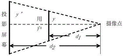 Reality enhancement method and reality enhancement system