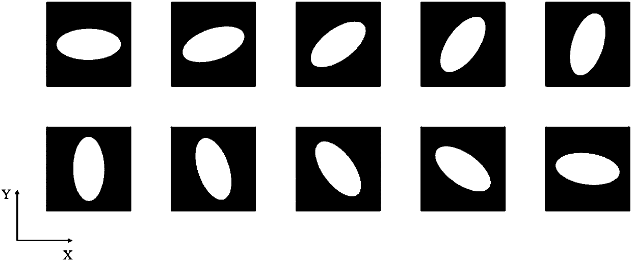 Macroscopic-microscopic collaborative optimization method of structure of material containing elliptical holes