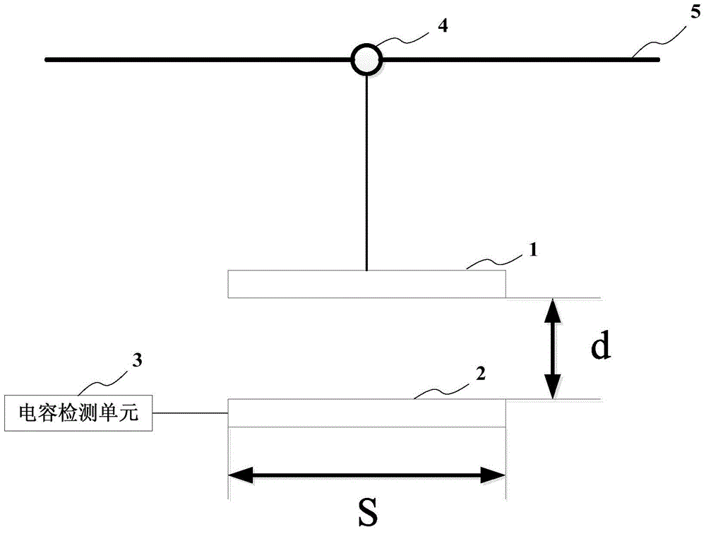 Sewing thread position detection device and sewing thread position detection method