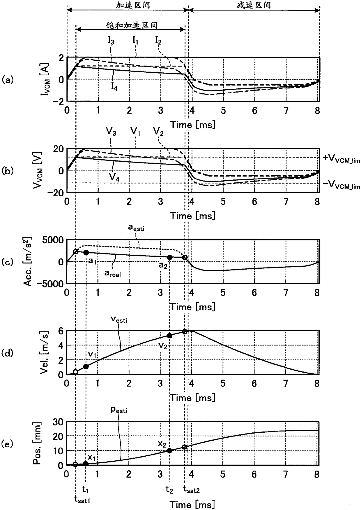 Magnetic disk apparatus