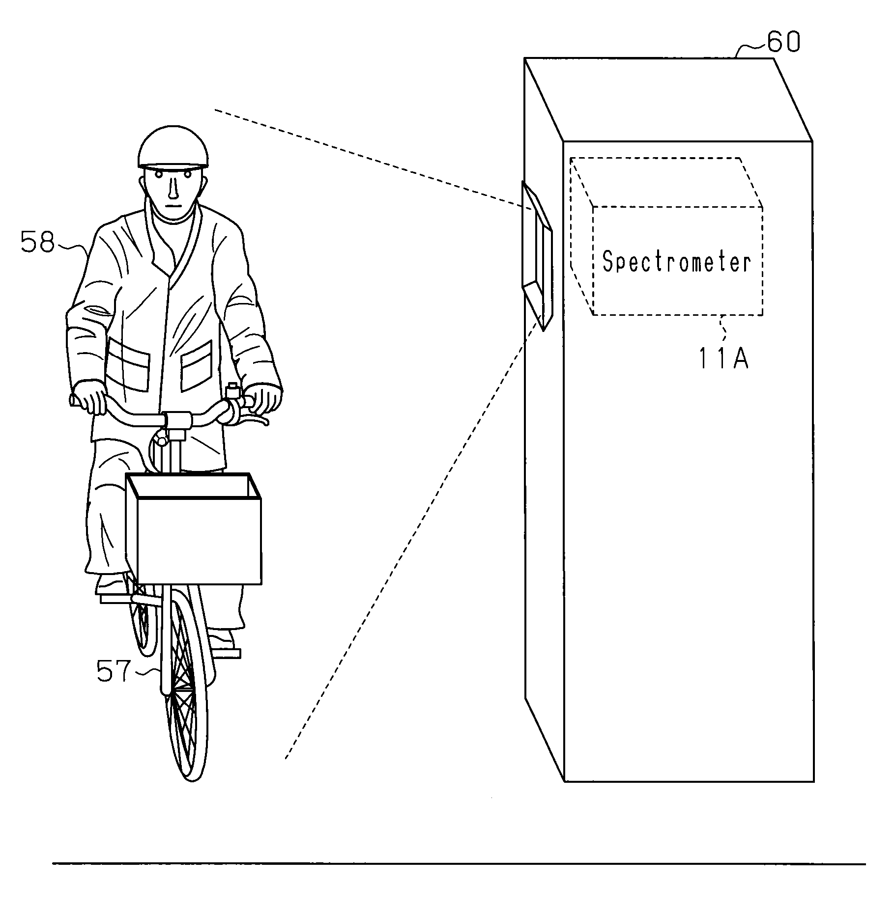 Spectrometer