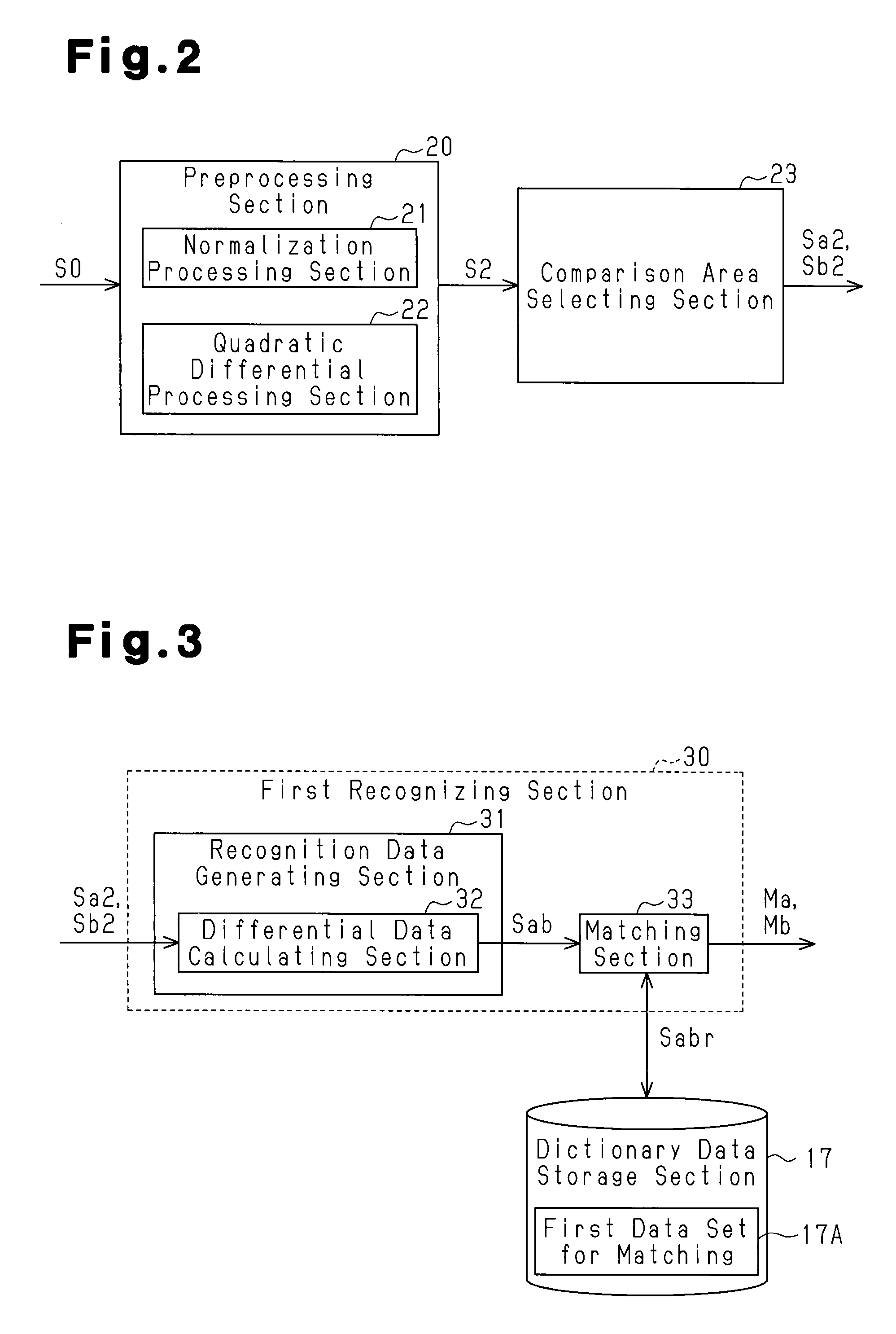 Spectrometer