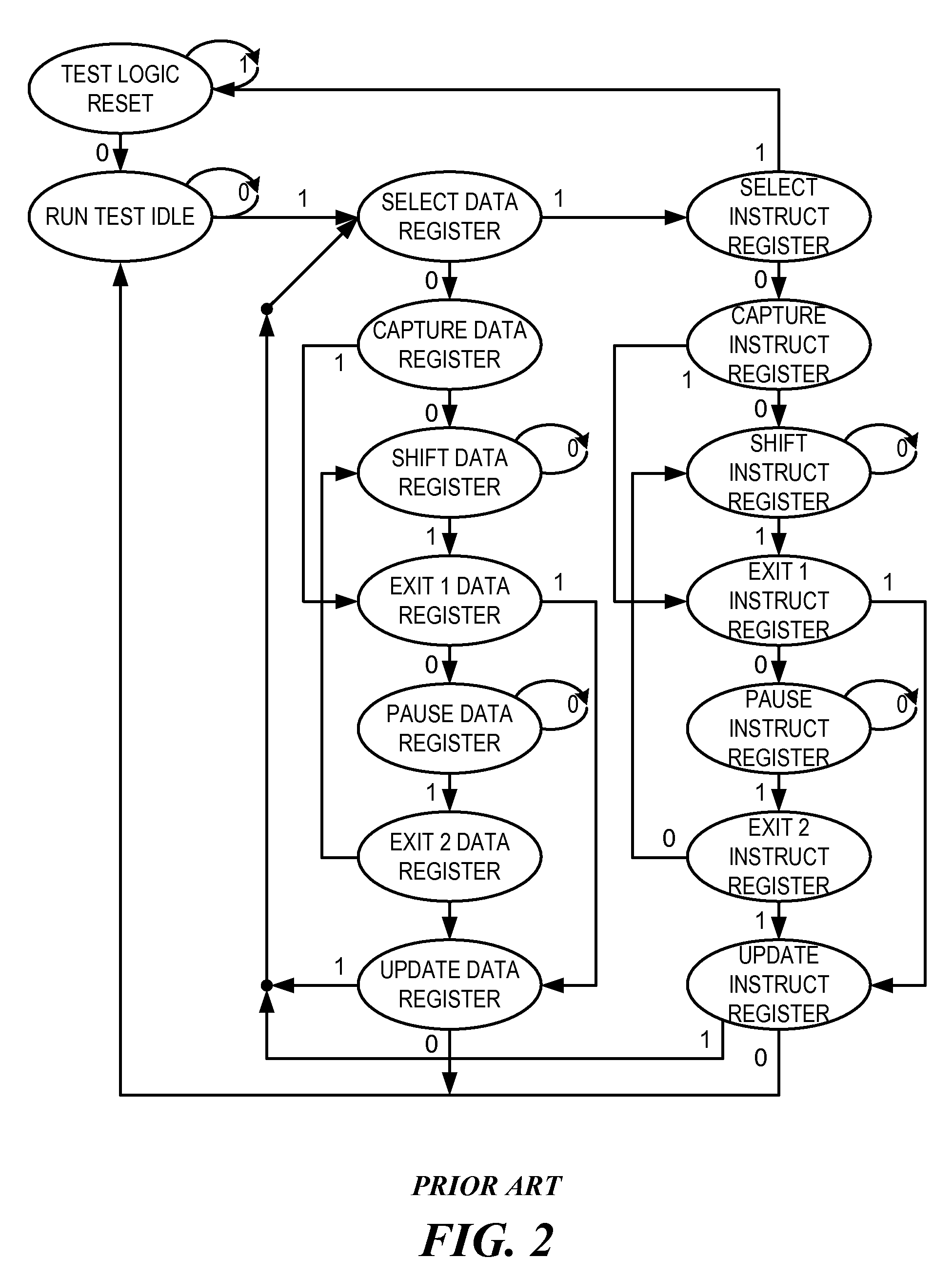 Protection of proprietary embedded instruments