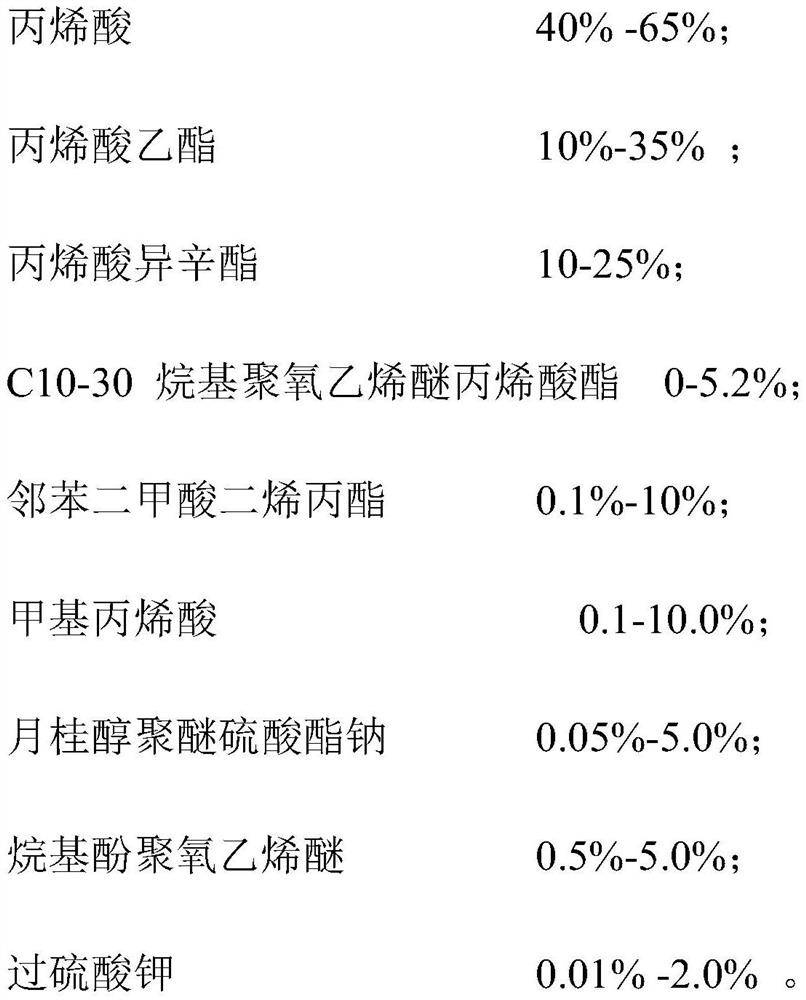 High-yield-value and high-transparency suspension stabilizer as well as preparation process and application thereof