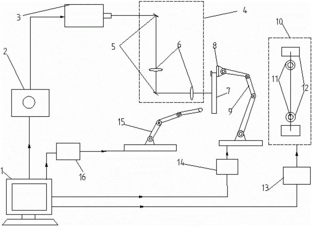 Method and device for laser peening correction size precision online control for welded metal plate