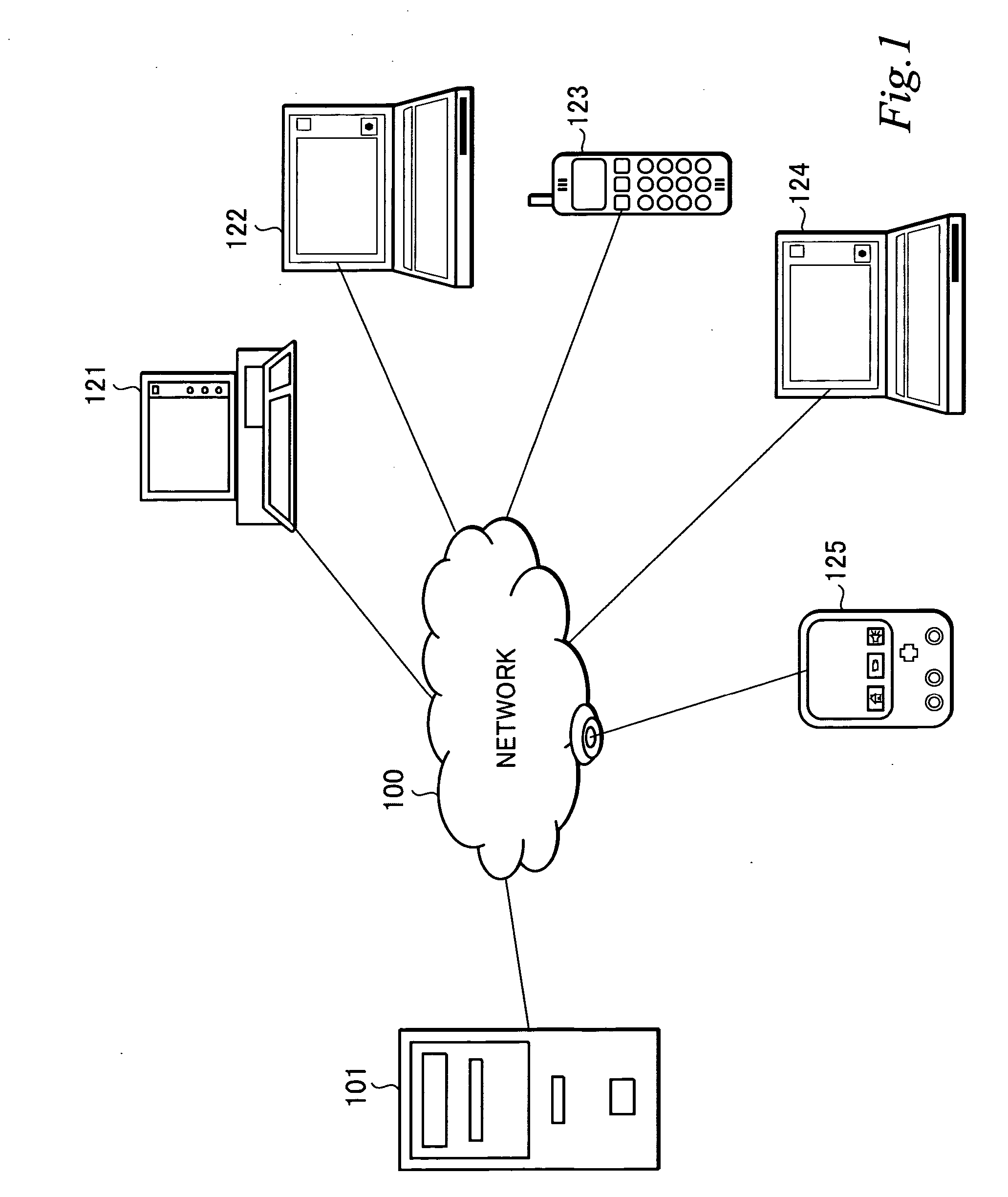 Information processing device, access control processing method, and computer program