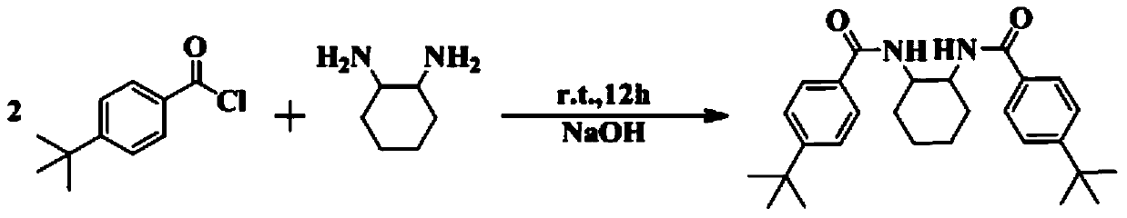 Bridged bisamido rare-earth amide compounds, and preparation method and application thereof