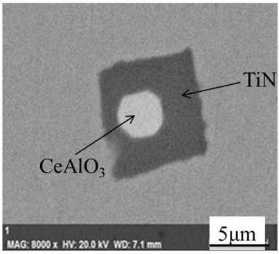 Alloy technology of adding Ce into bearing steel for inhibiting formation of TiN compound inclusion