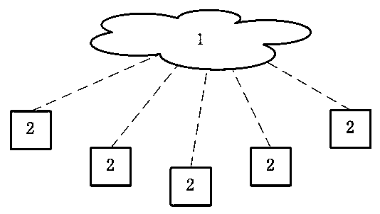 Network type fresh air system based on big data analysis and regulation and control method