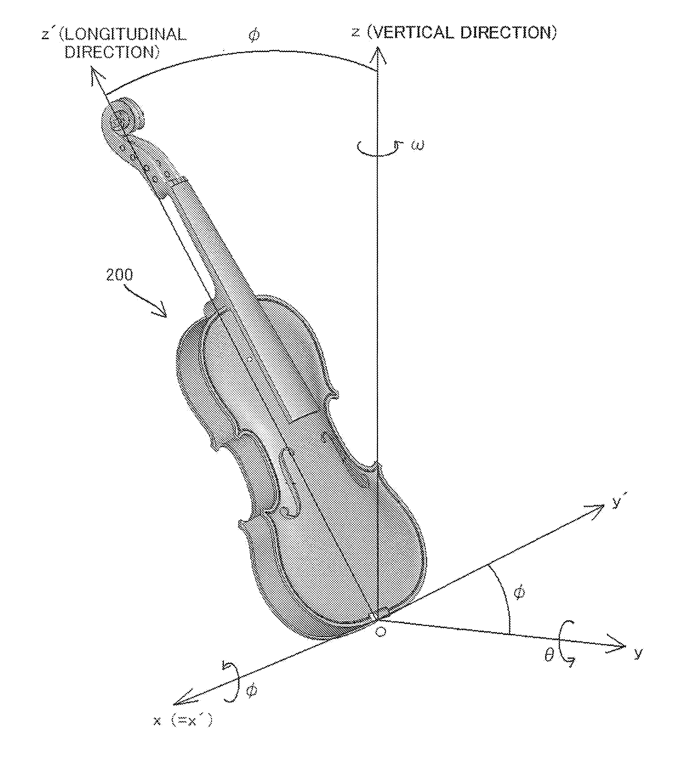 Stringed Instrument, Manufacturing Method and Apparatus Thereof