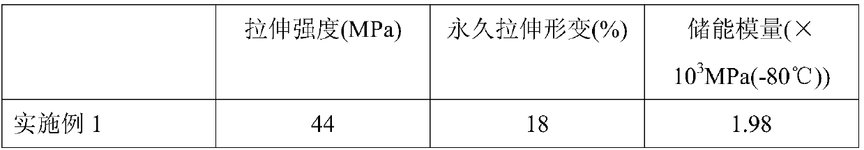 Thermoplastic vulcanized rubber nanocomposite and production method thereof