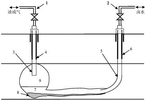 Technology for using twin-well asymmetrical brine collection to quickly build salt cavern storage cabin