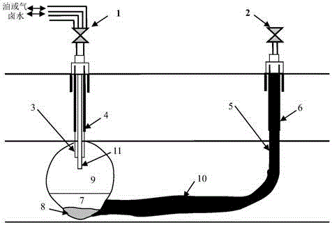 Technology for using twin-well asymmetrical brine collection to quickly build salt cavern storage cabin