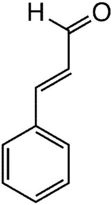 Composition comprising cinnamaldehyde and zinc to improve swallowing