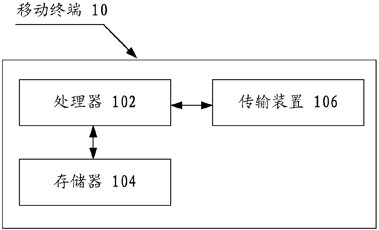 Link packet loss detection method and device, storage medium and processor