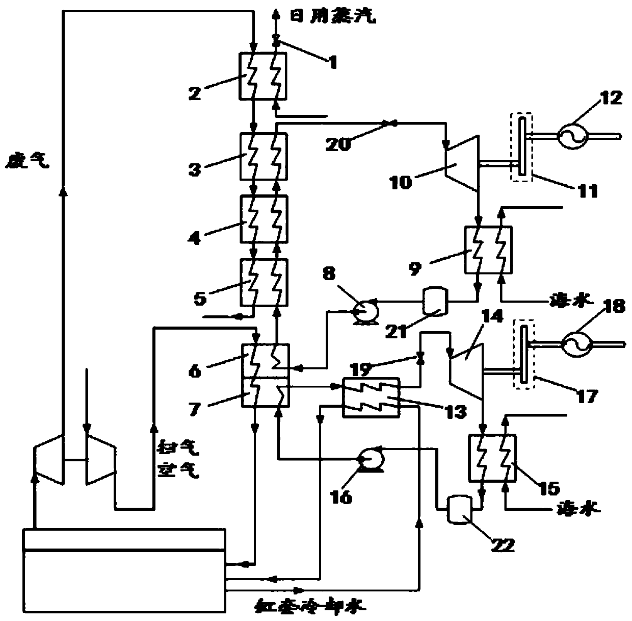 Waste heat utilization system suitable for waste heat energy recovery of low-speed marine engine