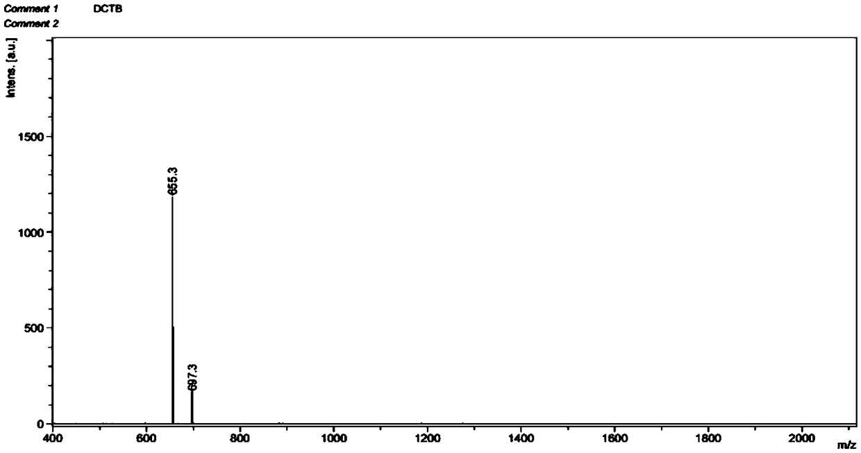 Cavity type chelating agent and preparation method thereof