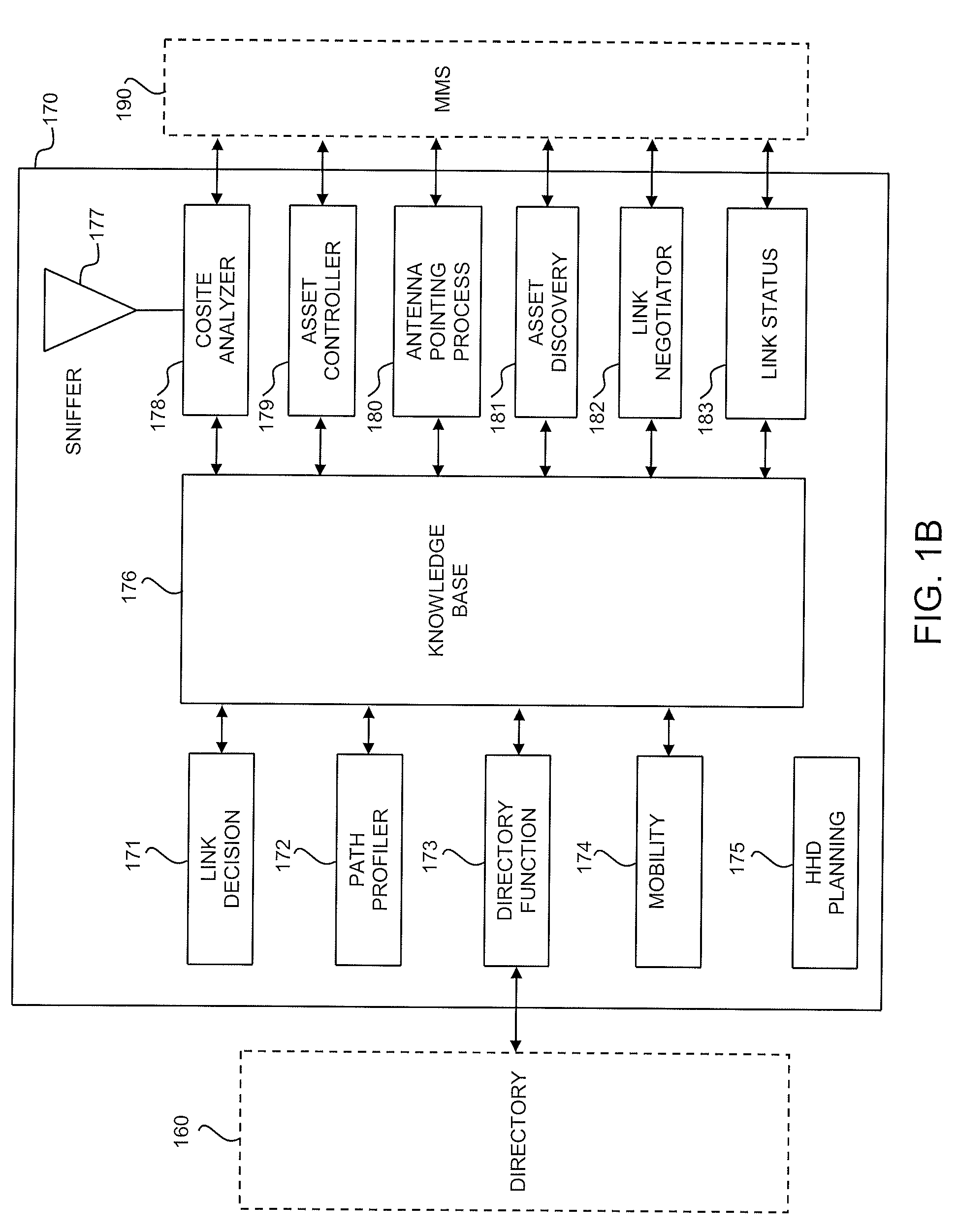 Distributed networking agent and method of making and using the same