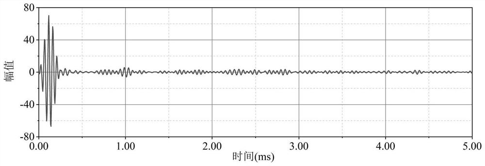 Ultrasonic guided wave defect quantitative detection method and application thereof