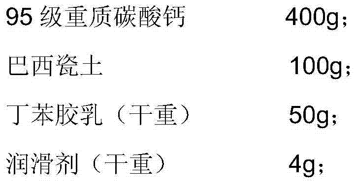 Aqueous lubricant used for papermaking, preparation method and application thereof