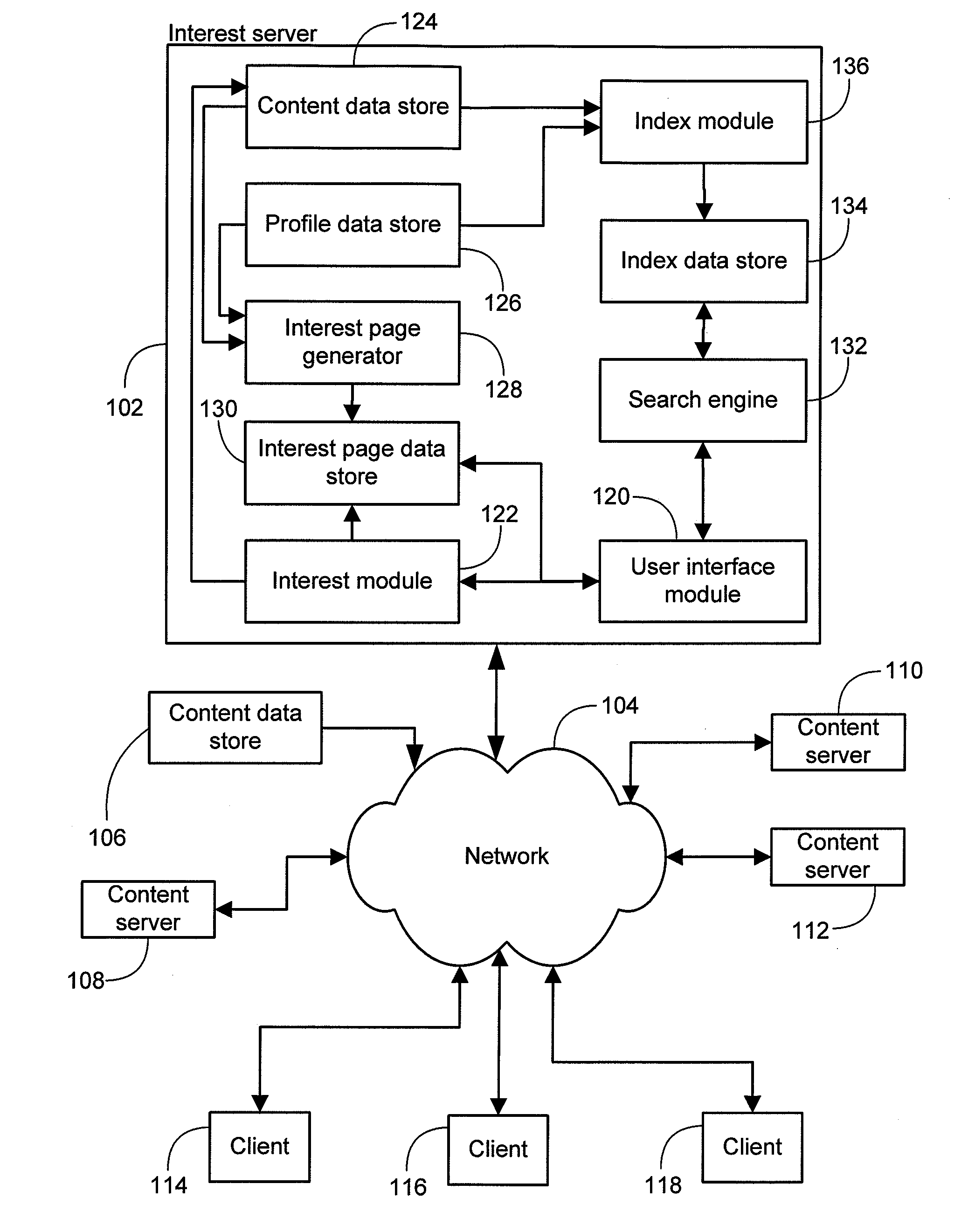 Methods and systems for exploring a corpus of content