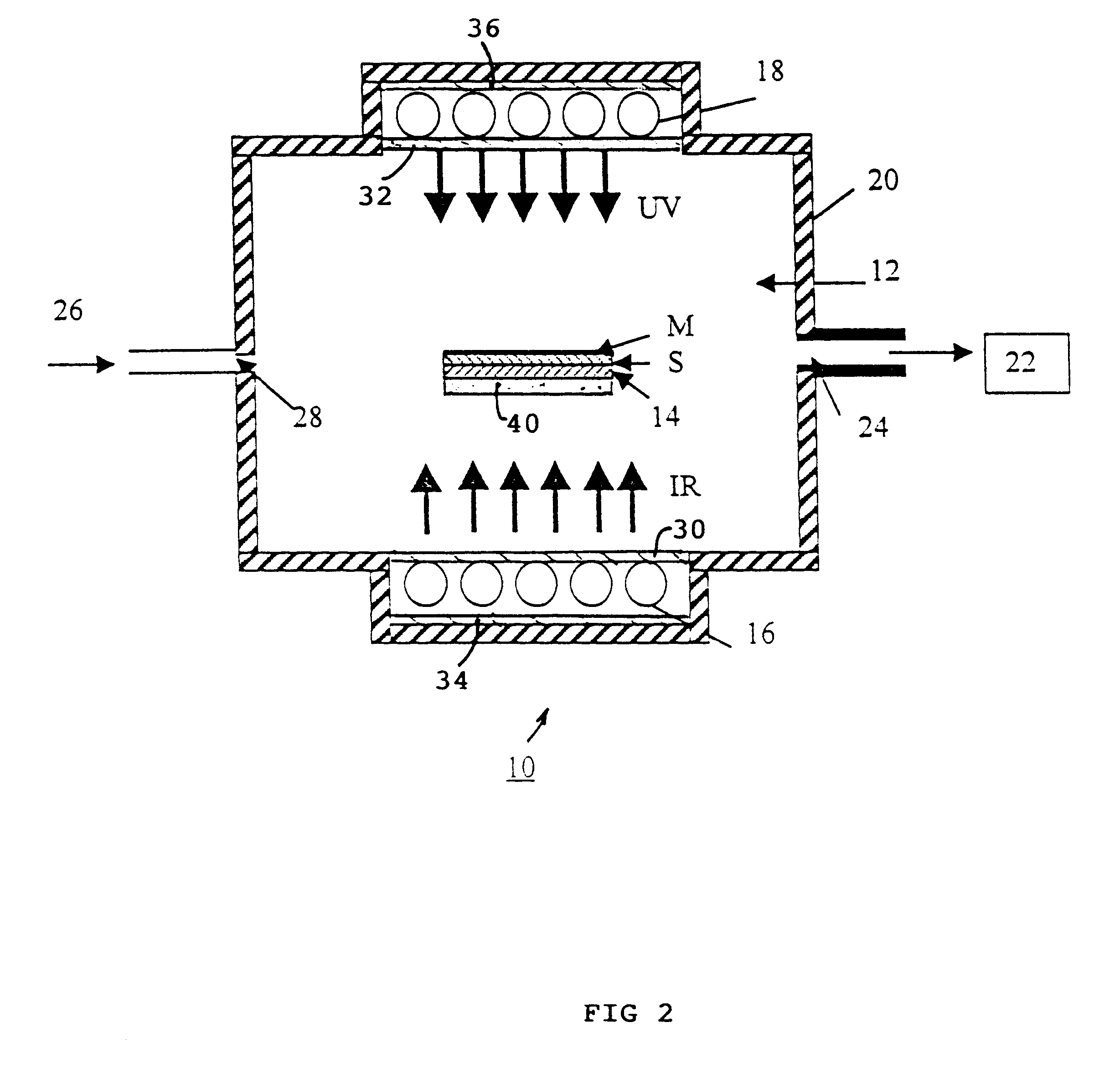 Process and device for processing a material by electromagnetic radiation in a controlled atmosphere