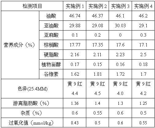 Dewaxing method of rice oil