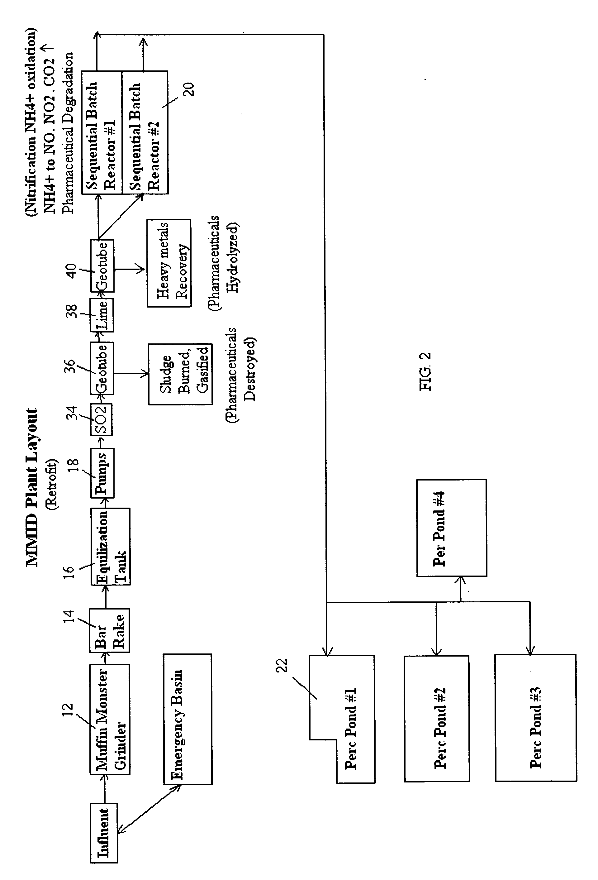 Treatment method reducing wastewater influent chemical/pharmaceuticals before biological reduction to enhance sewage treatment