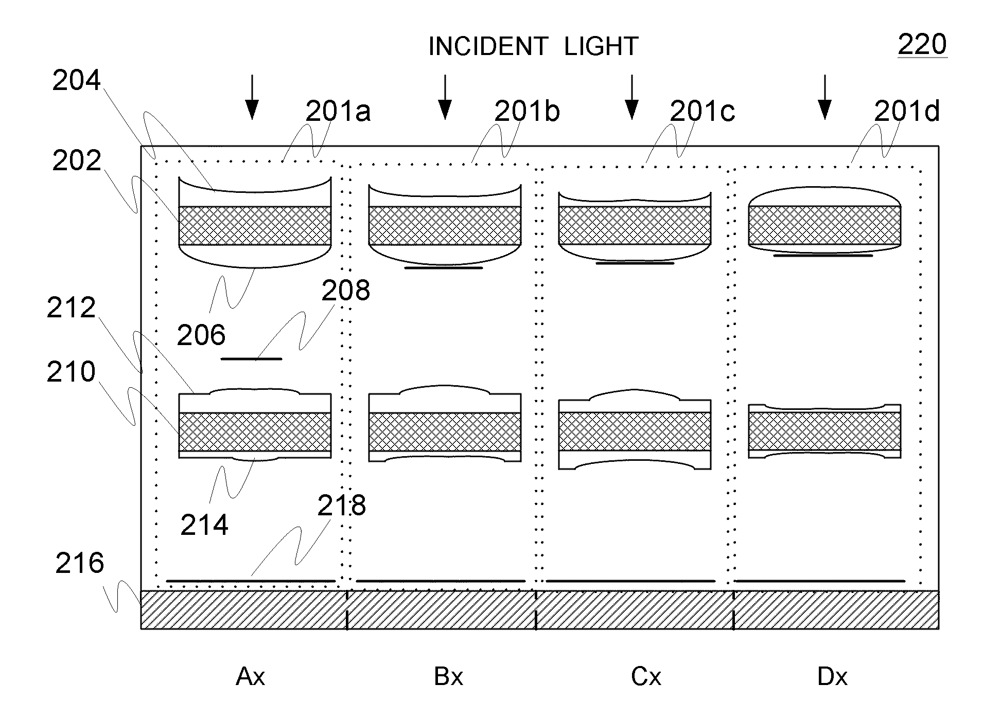 Zoom camera arrangement comprising multiple sub-cameras